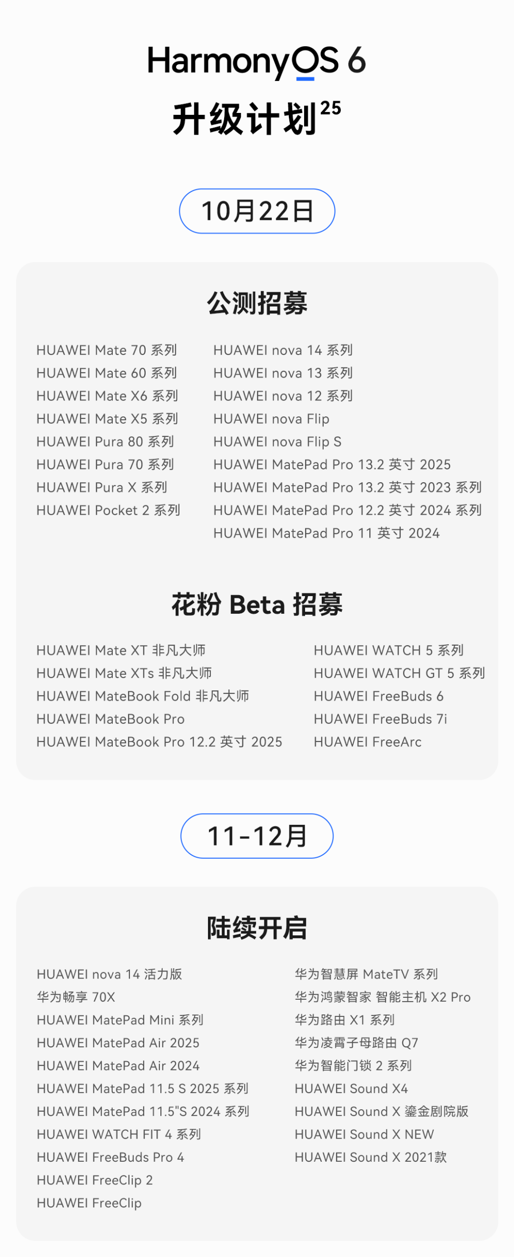 图片[2]-HarmonyOS 6正式发布！生态大爆发告别 APP 荒，性能暴涨 40%！-淘靓机