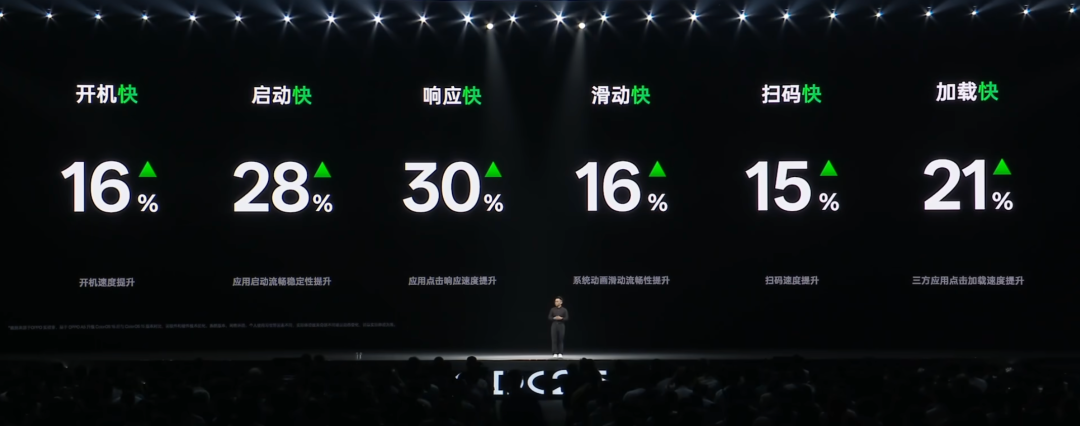 图片[14]-又是大改版！看完国产系统今天的发布会，我是真心动-淘靓机