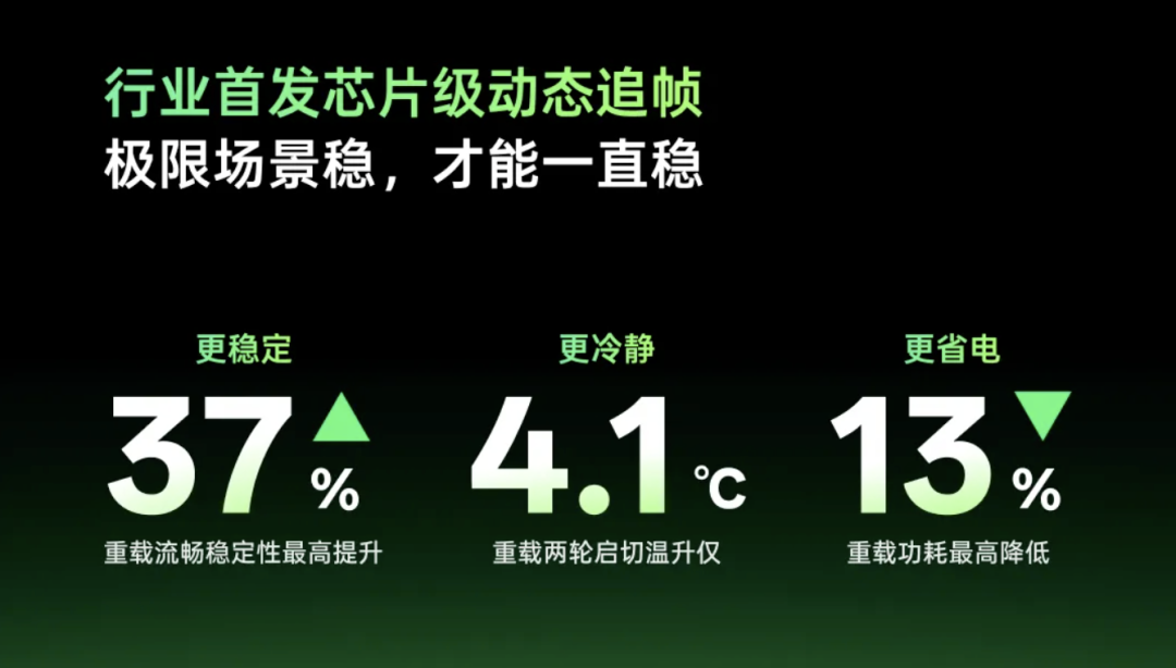 图片[10]-又是大改版！看完国产系统今天的发布会，我是真心动-淘靓机