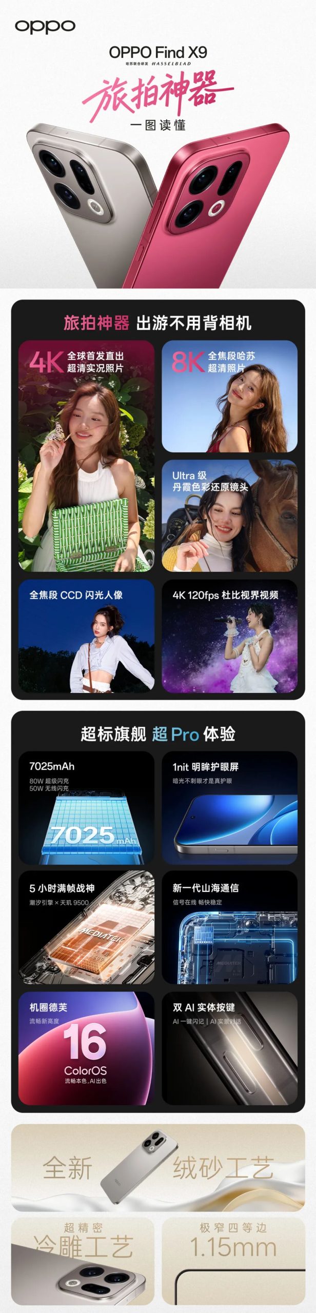 图片[1]-2 亿像素 + 哈苏加持！OPPO Find X9 Pro 发布 最值得买的相机-淘靓机