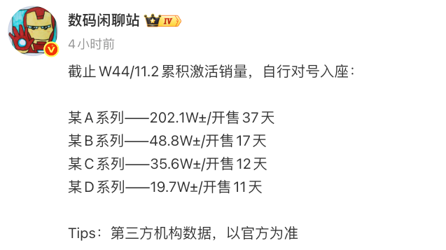 图片[31]-11月续航最强的小屏手机，要来了-淘靓机