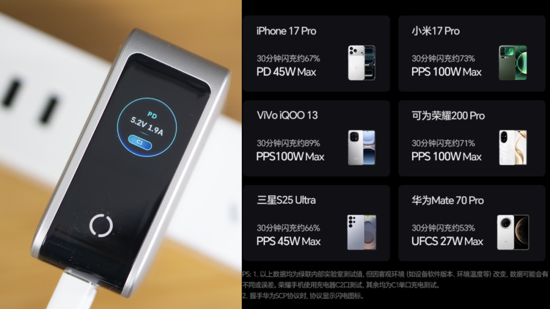 图片[12]-快充看得见，首创协议显示，绿联速显充试用体验分享！-淘靓机