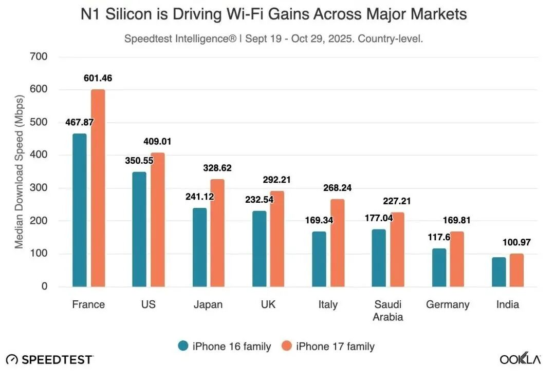图片[5]-4499 元！最便宜新 iPhone，即将发布-淘靓机