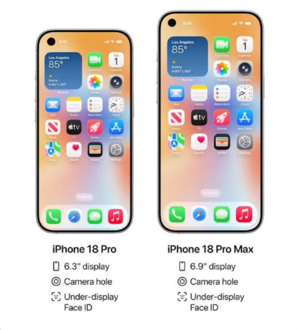 图片[5]-再见灵动岛！iPhone 18 Pro Max，彻底变了-淘靓机