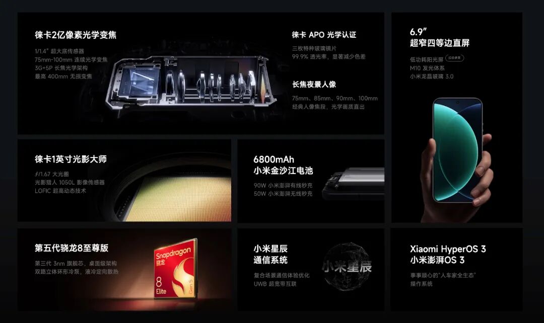 图片[4]-小米 17 Ultra 正式发布！价格太猛了-淘靓机